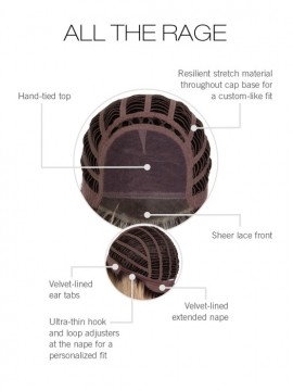 All The Rage Wig Lace Front Mono Top Heat Friendly by Eva Gabor All The Rage Wig Lace Front Mono Top Heat Friendly by Eva Gabor