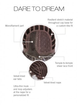 Dare To Dream Wig Lace Front Mono Part Heat Friendly by Eva Gabor Dare To Dream Wig Lace Front Mono Part Heat Friendly by Eva Gabor