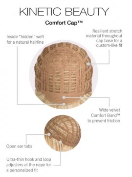 Kinetic Beauty Wig Heat Friendly by Eva Gabor Kinetic Beauty Wig Heat Friendly by Eva Gabor