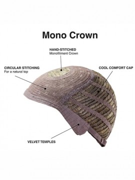 Next Top Model Wig Mono Crown Heat Friendly by Tressallure Next Top Model Wig Mono Crown Heat Friendly by Tressallure