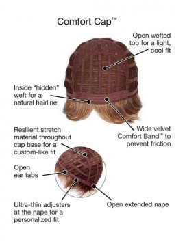 Notion Wig Heat Friendly by Eva Gabor Notion Wig Heat Friendly by Eva Gabor