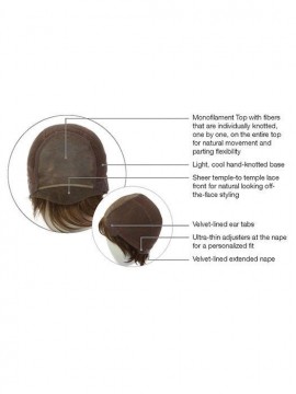 Voltage Elite Wig Lace Front Full Hand Tied by Raquel Welch
